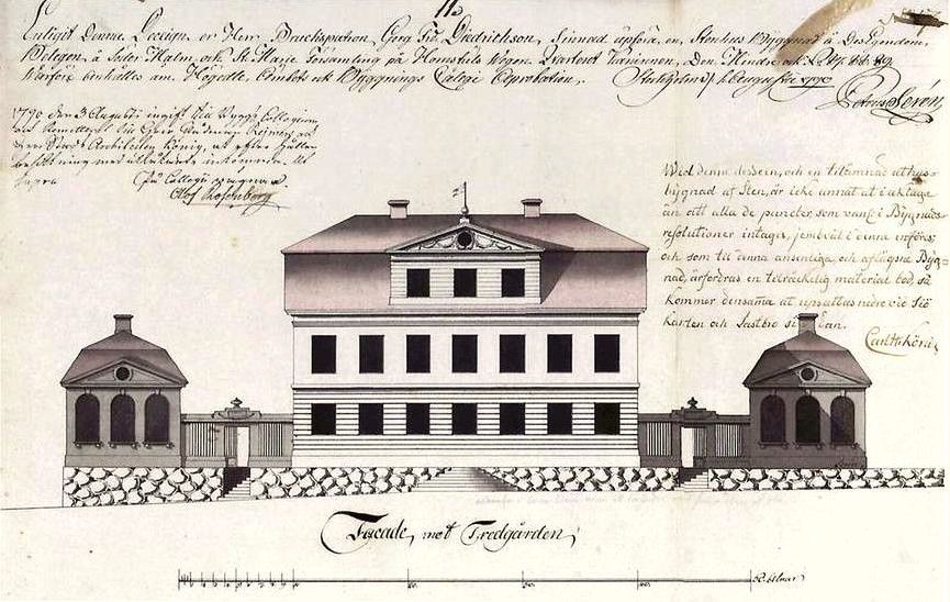 Handkolorerad fasadritning från 1790 av Kristinehovs malmgård, med en hög huvudbyggnad och två små paviljonger förbundna med murar och grindar.