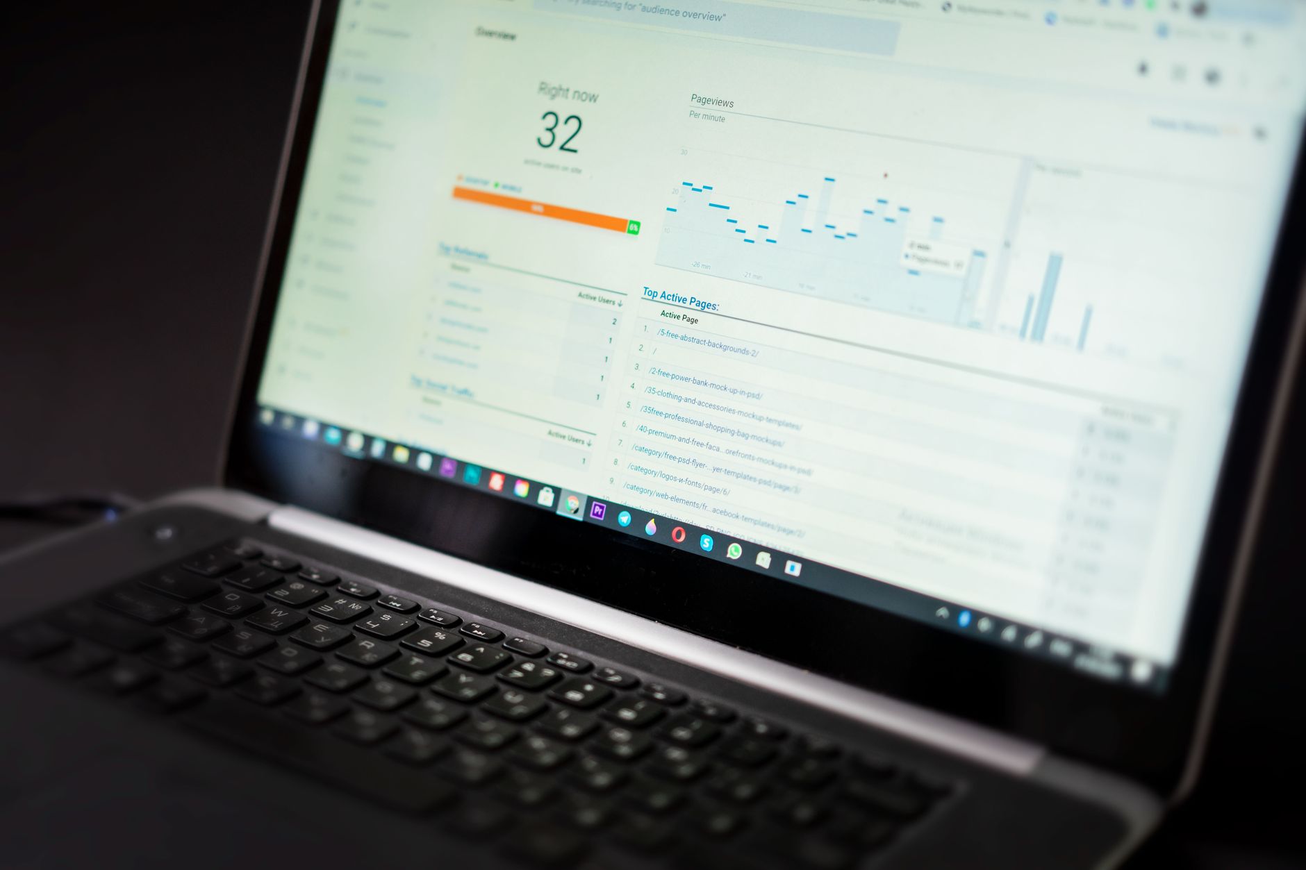 Bärbar dator som visar en instrumentpanel med webbstatistik i realtid