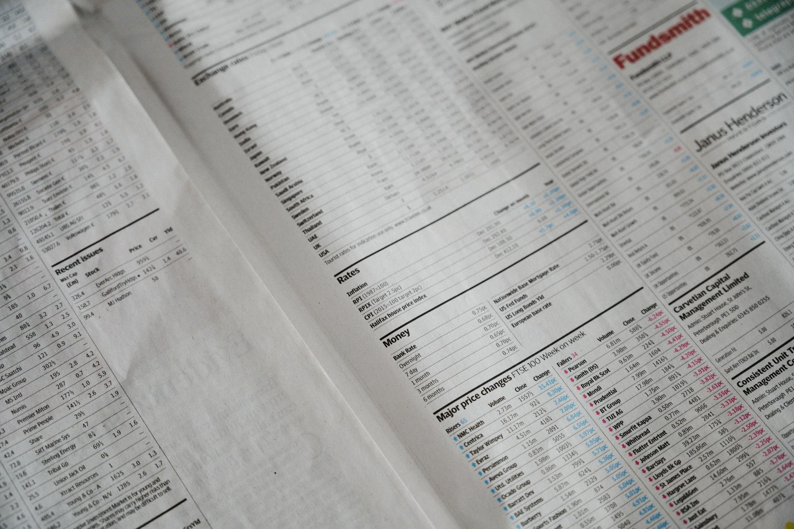 Uppslag i en finanstidning med tabeller över fonder och kurser