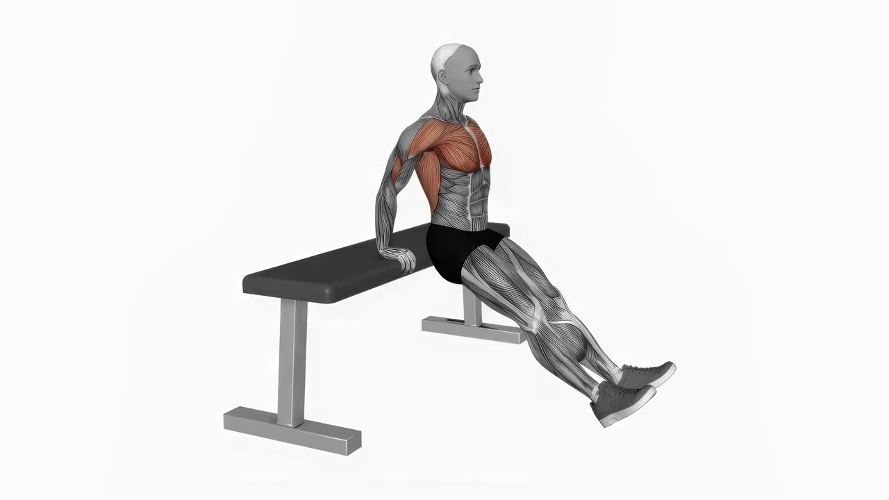 Dips på golvet - startposition