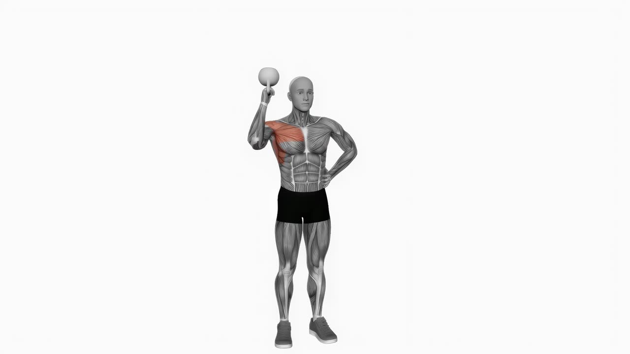 Stående enarms kettlebellpress med bottoms-up grepp - startposition