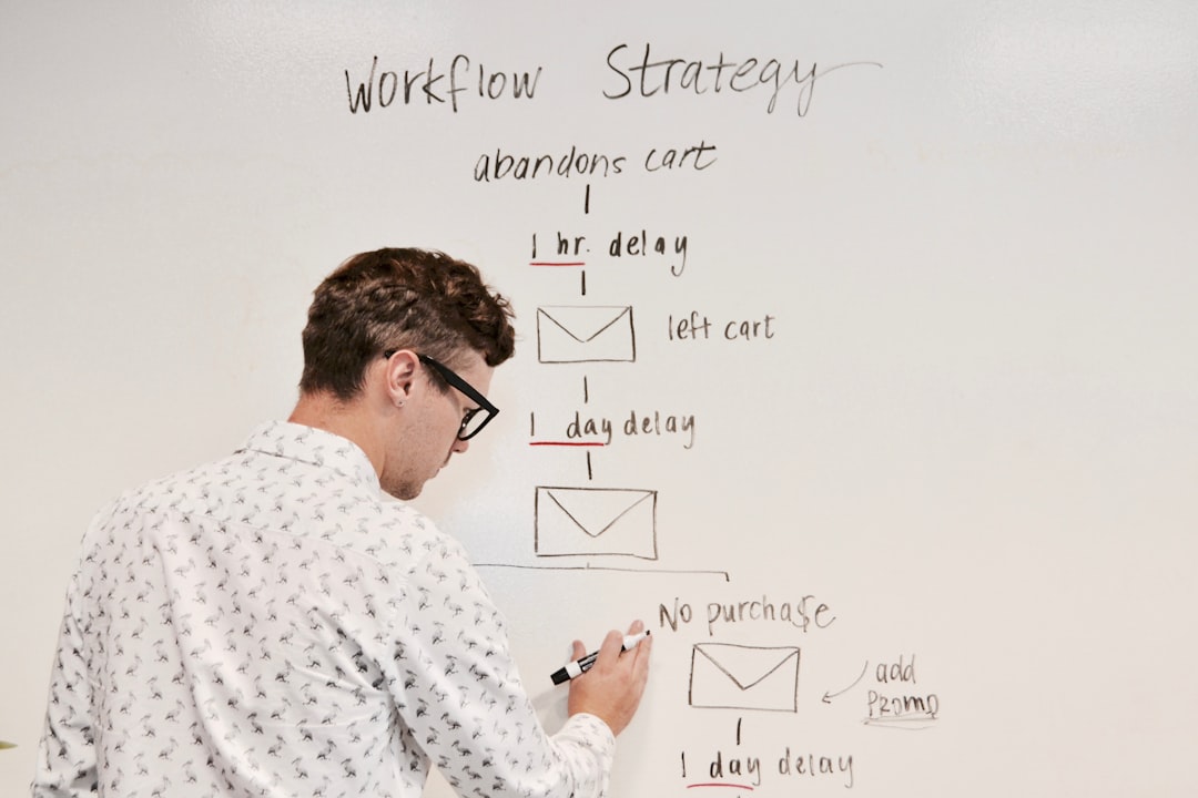 Whiteboard med ett automatiserat e-postflöde