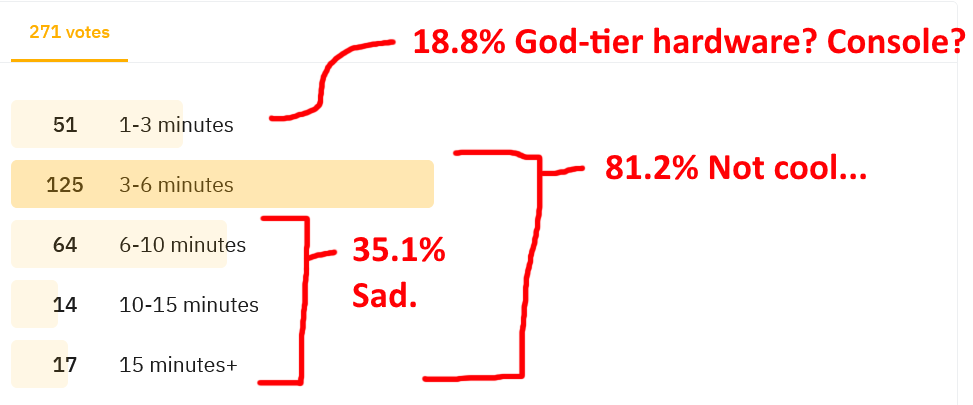 how-i-cut-gta-online-loading-times-by-70%