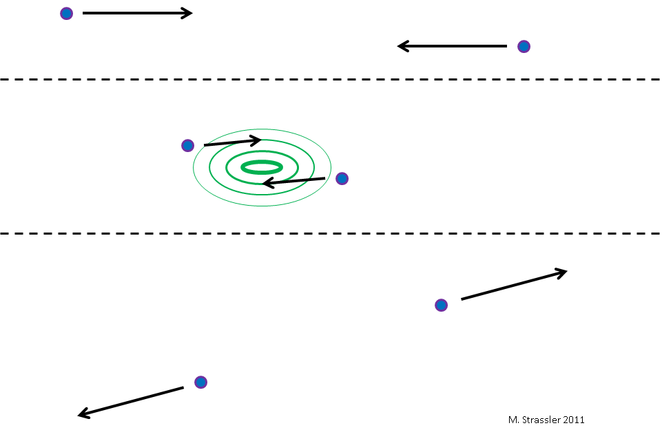 virtual-particles:-what-are-they?
