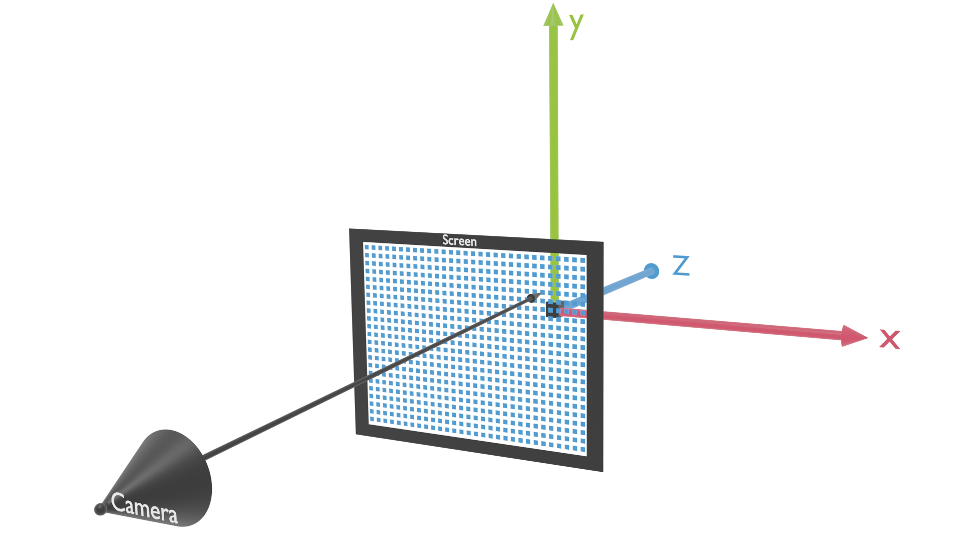 an-introduction-to-ascii-ray-marching