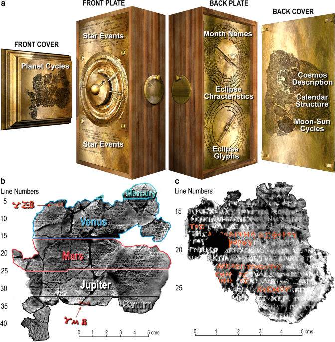 a-model-of-the-cosmos-in-the-ancient-greek-antikythera-mechanism