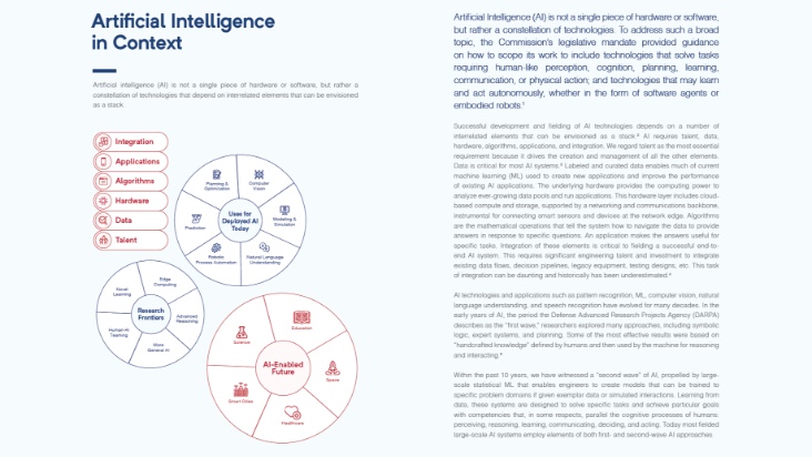 national-security-commission-on-artificial-intelligence’s-final-report