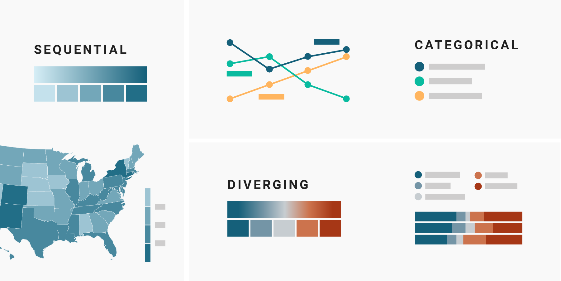 which-color-scale-to-use-when-visualizing-data