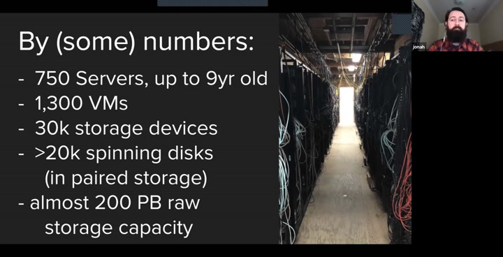 internet-archive-infrastructure
