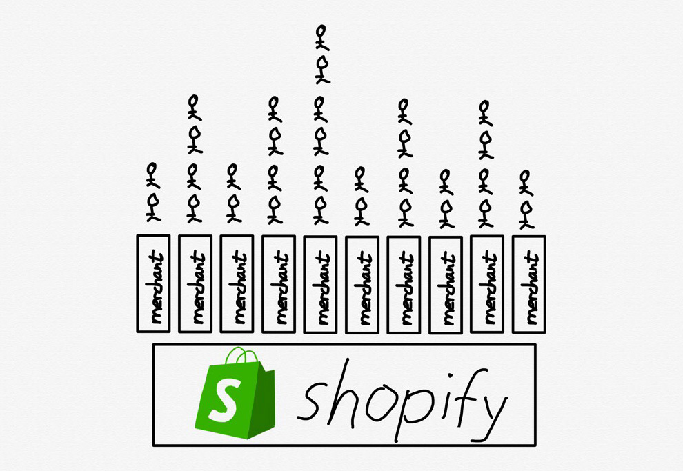 the-web’s-missing-interoperability