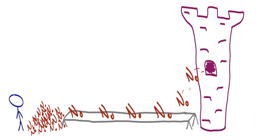 all-my-career-rejections
