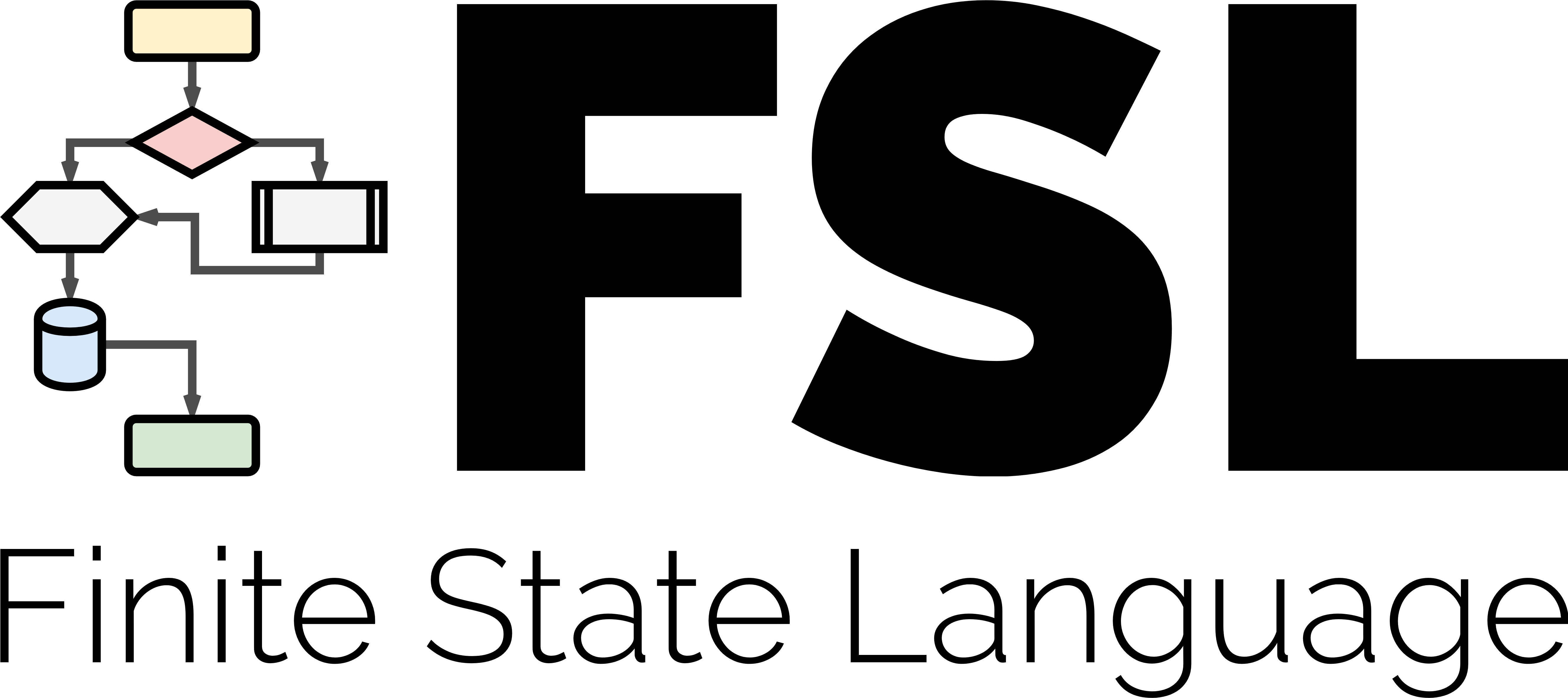 fsl:-a-programming-language-to-make-complex-finite-state-machines-easy-to-create