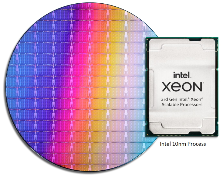 intel-launches-10nm-‘ice-lake’-datacenter-cpu-with-up-to-40-cores