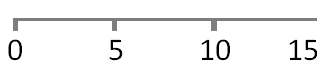 the-value-of-downvoting,-or,-how-hacker-news-gets-it-wrong-(2009)
