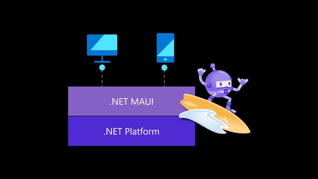 net-maui:.net-multi-platform-app-ui