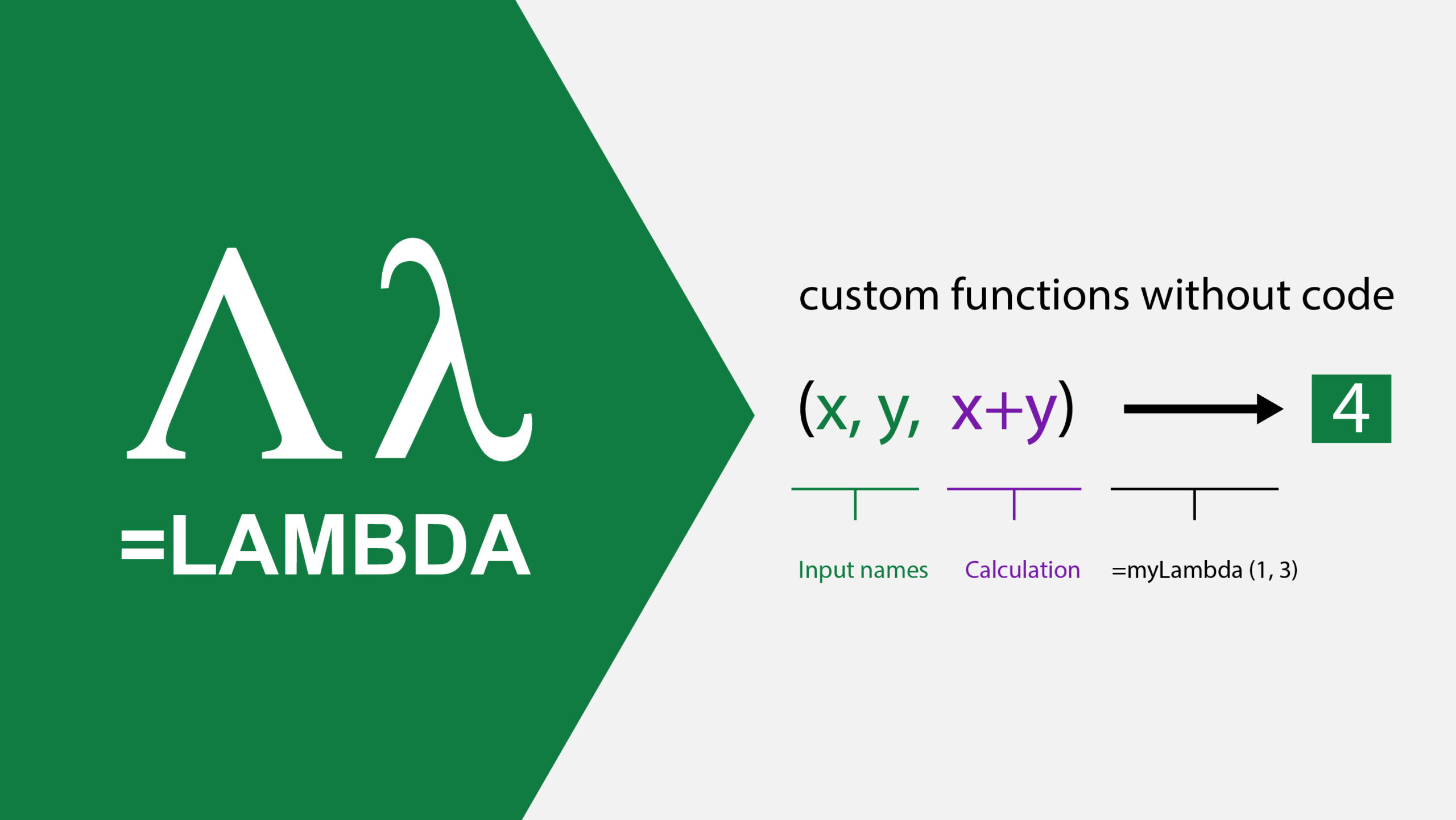 lambda:-the-ultimate-excel-worksheet-function