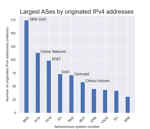the-mystery-of-as8003