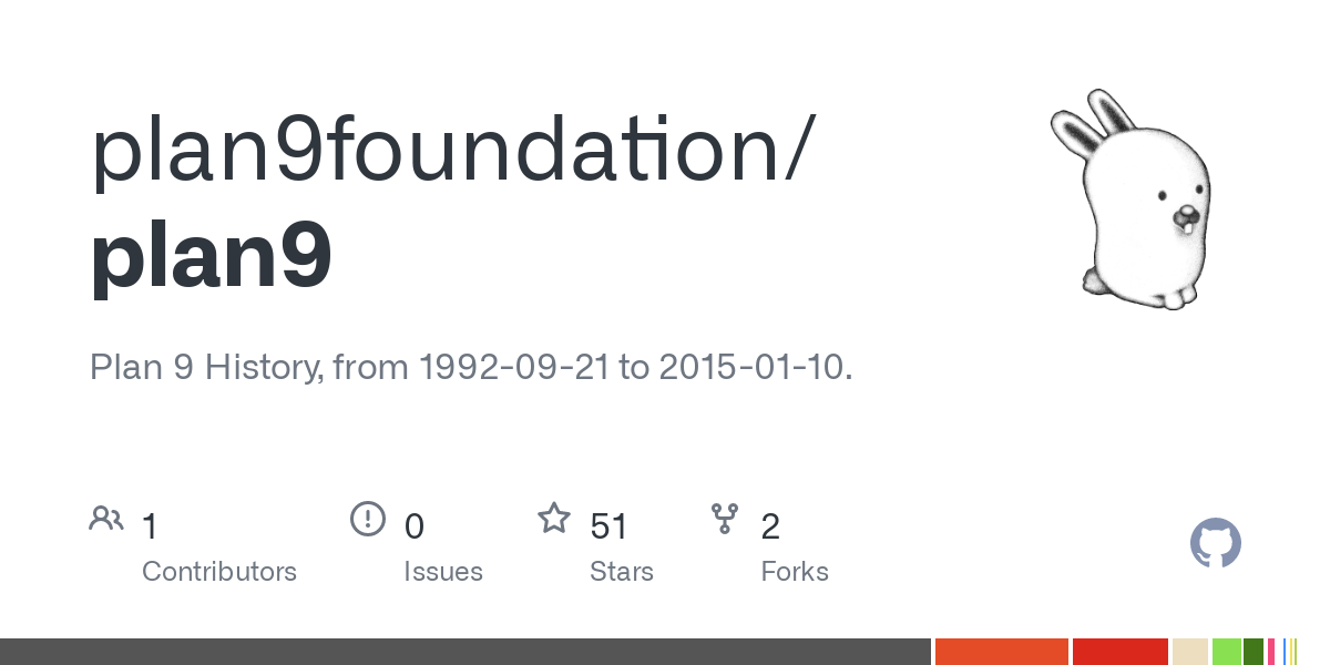 git-repository-of-plan-9-history,-from-1992-to-2015