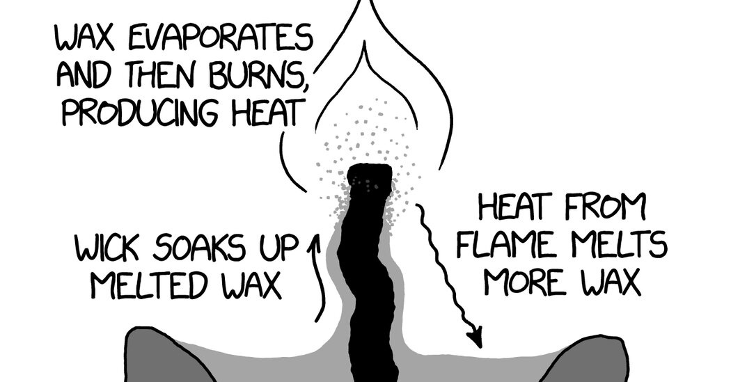 where-does-a-candle-go-when-it-burns?