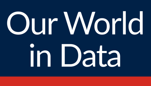 our-world-in-data-(yc-w19)-is-hiring-an-ops-officer-in-uk