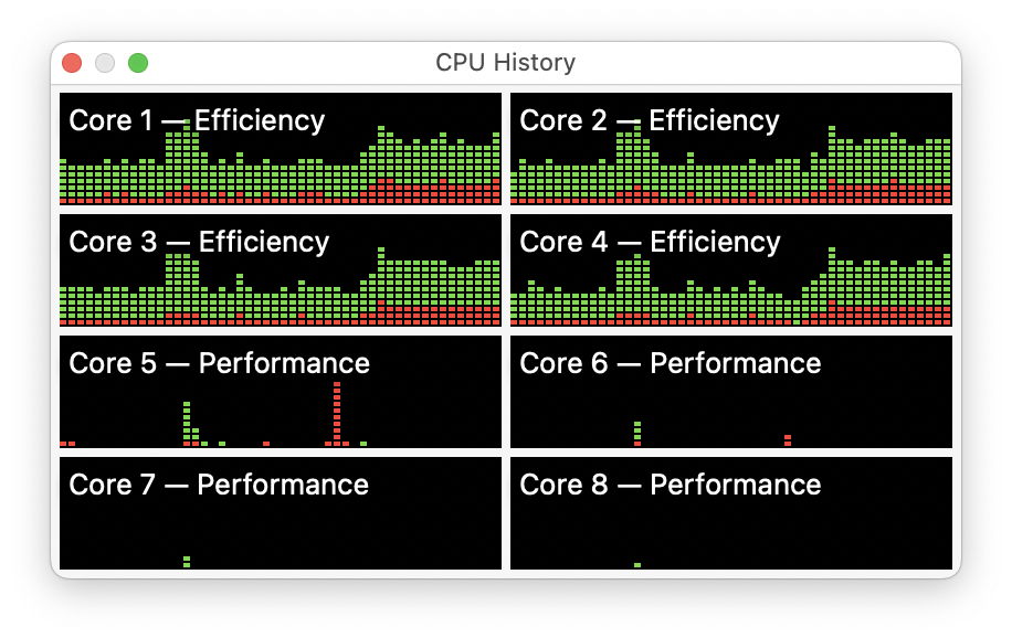 if-m1-macs-feel-faster-than-intel-it’s-due-to-optimization-of-the-arm-cpu-qos