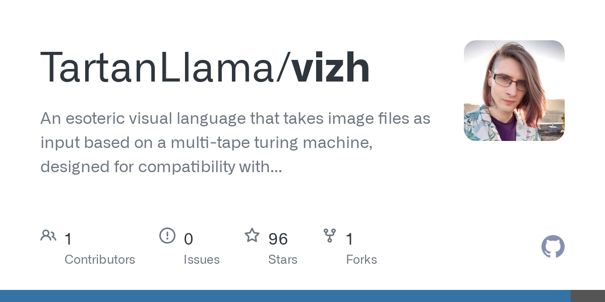 vizh:-visual-language-that-takes-image-files-as-input