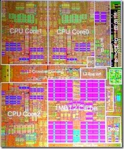 finding-a-cpu-design-bug-in-the-xbox-360-(2018)