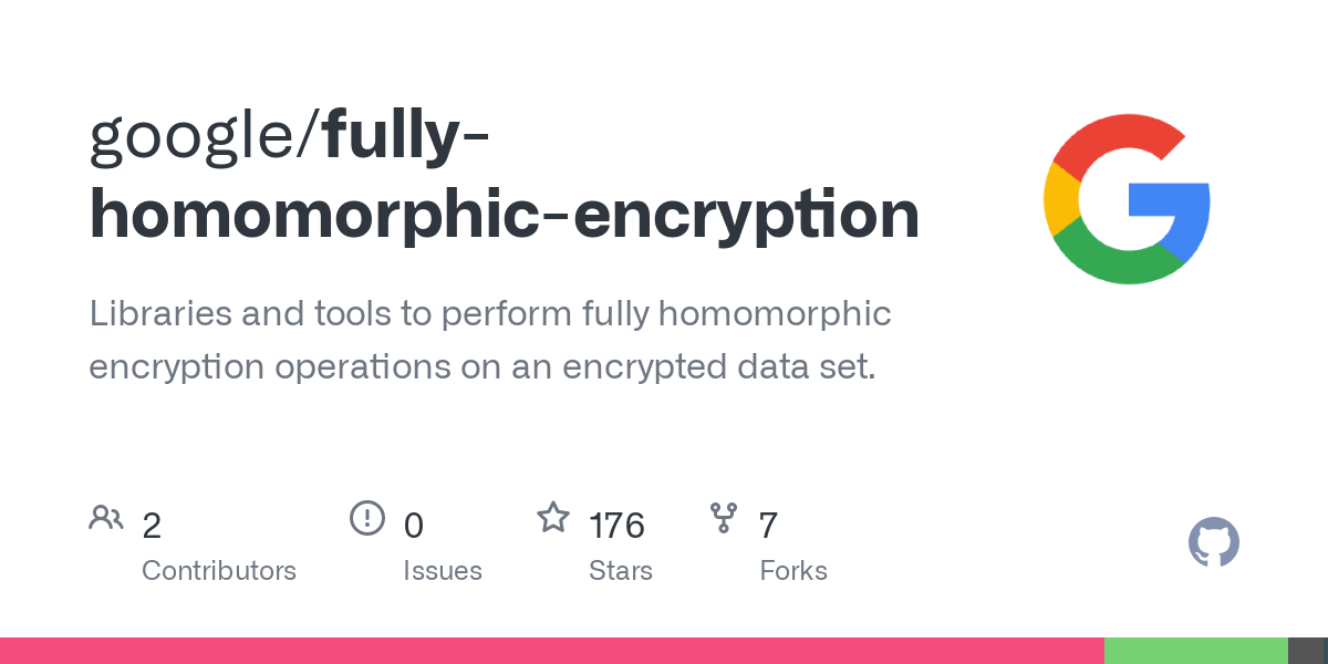 fully-homomorphic-encryption-(fhe)