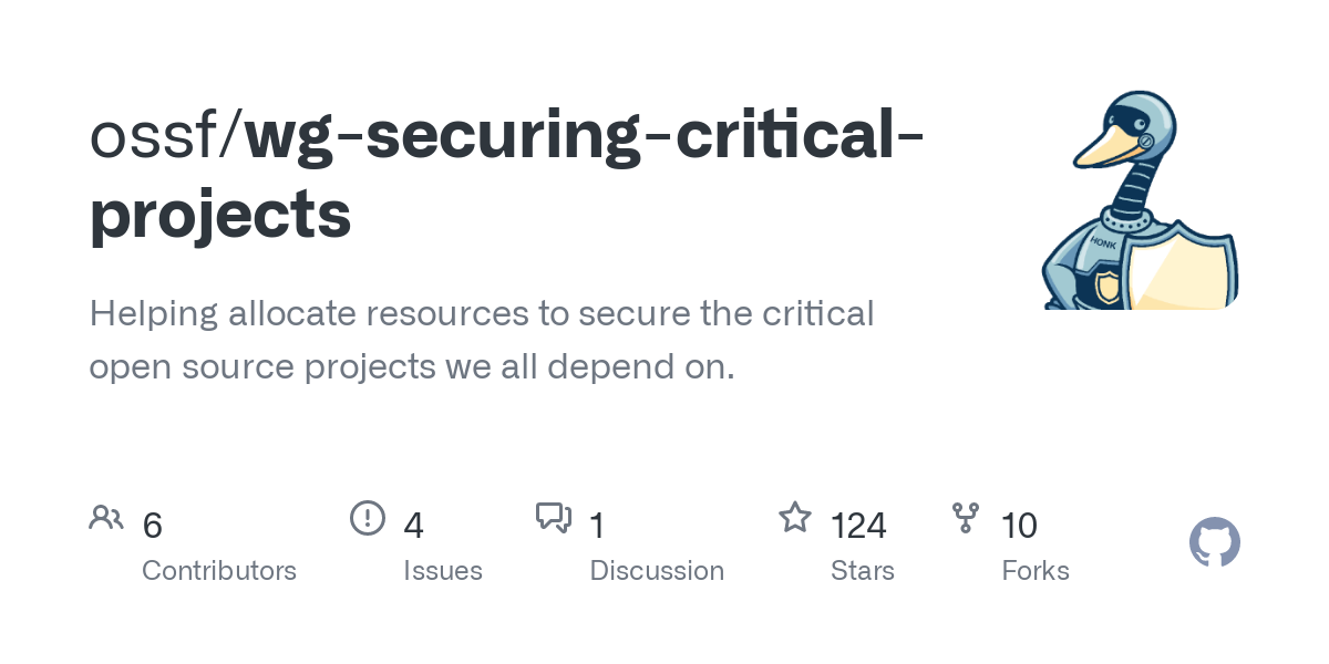 the-state-of-the-linux-kernel-security-(2020)