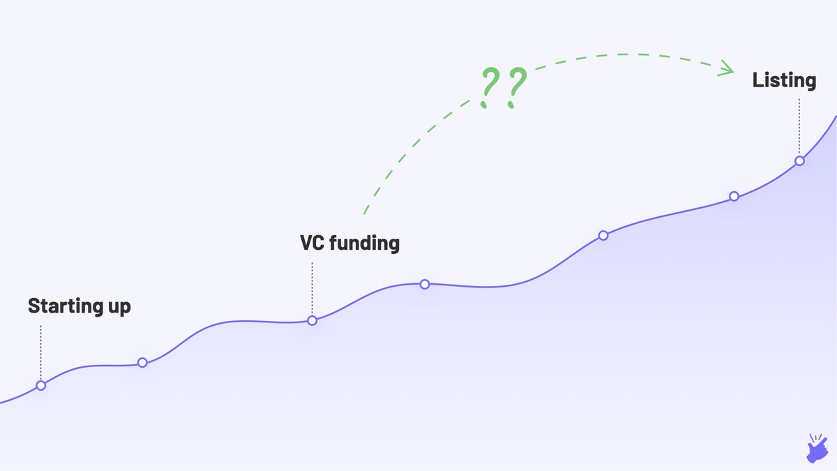 what-happens-in-an-ipo?-–-a-beginner’s-guide