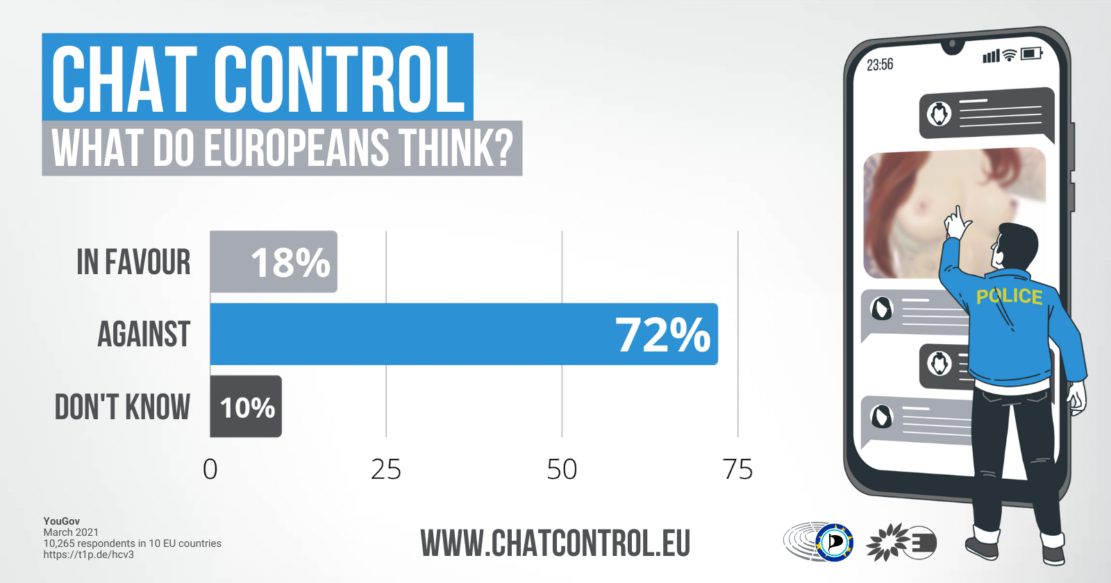 european-parliament-approves-mass-surveillance-of-private-communication