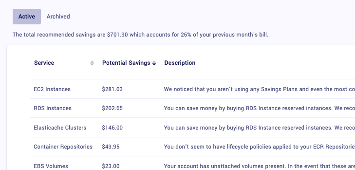 aws-cost-saving-recommendations