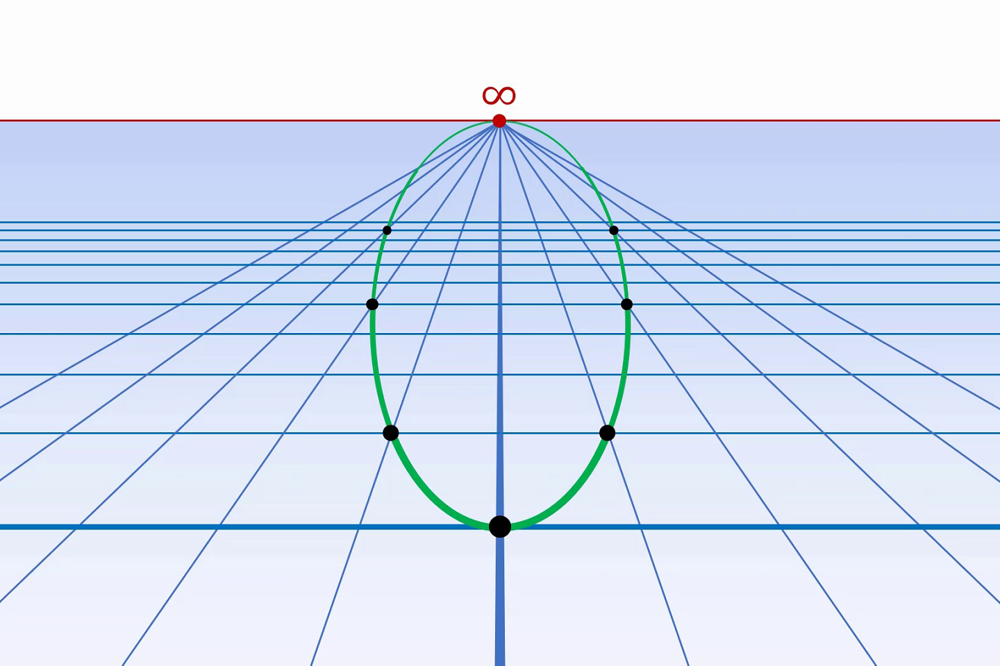 computational-algebraic-geometry-for-high-school-students