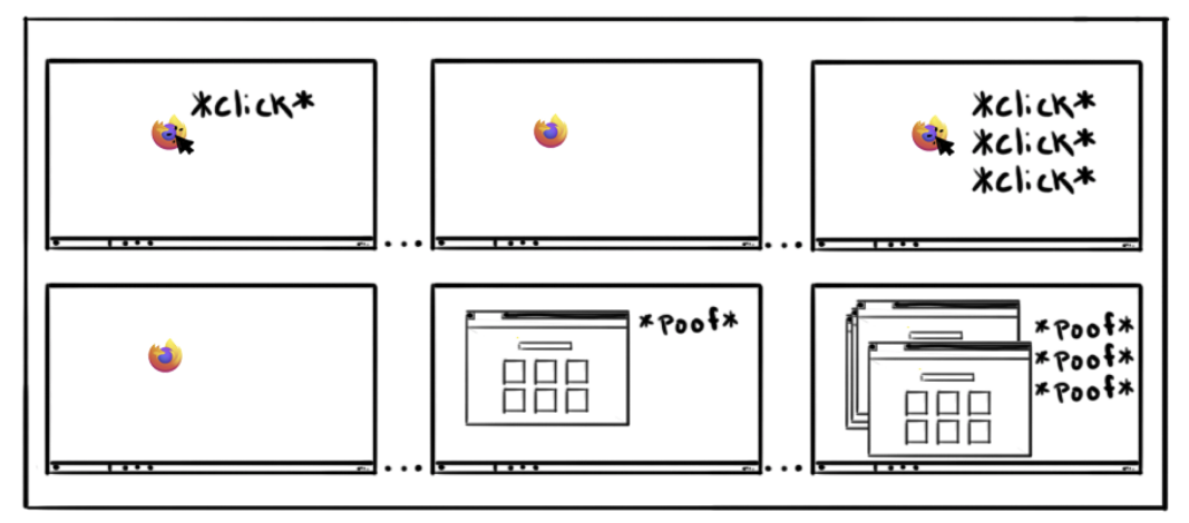 firefox:-performance-in-progress
