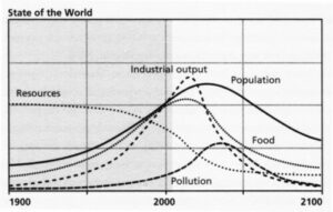 the-future-is-a-landscape