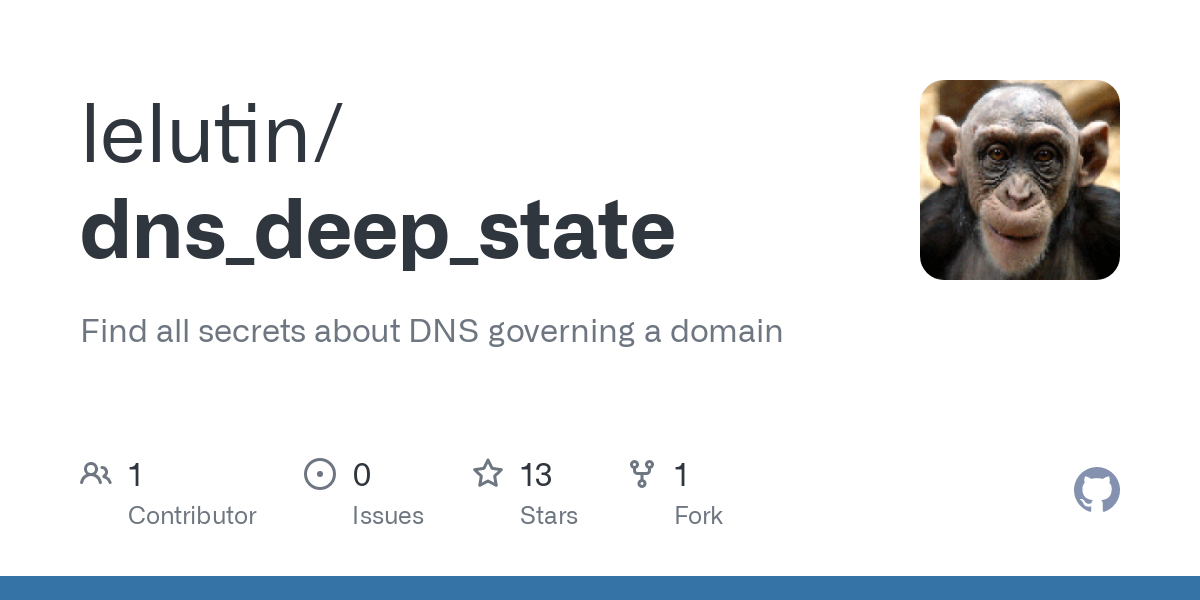 dns-deep-state-–-find-all-secrets-about-dns-governing-a-domain