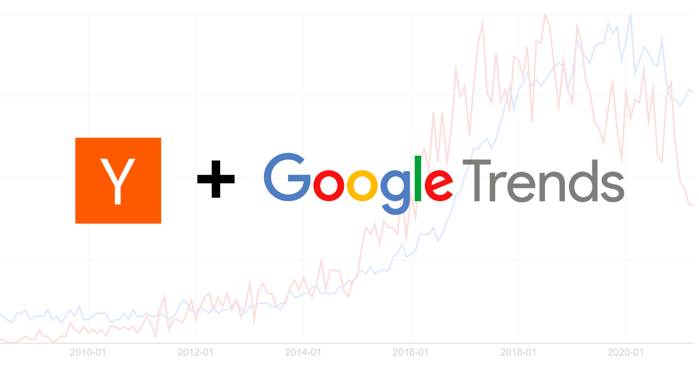 is-hacker-news-a-good-predictor-of-future-tech-trends?