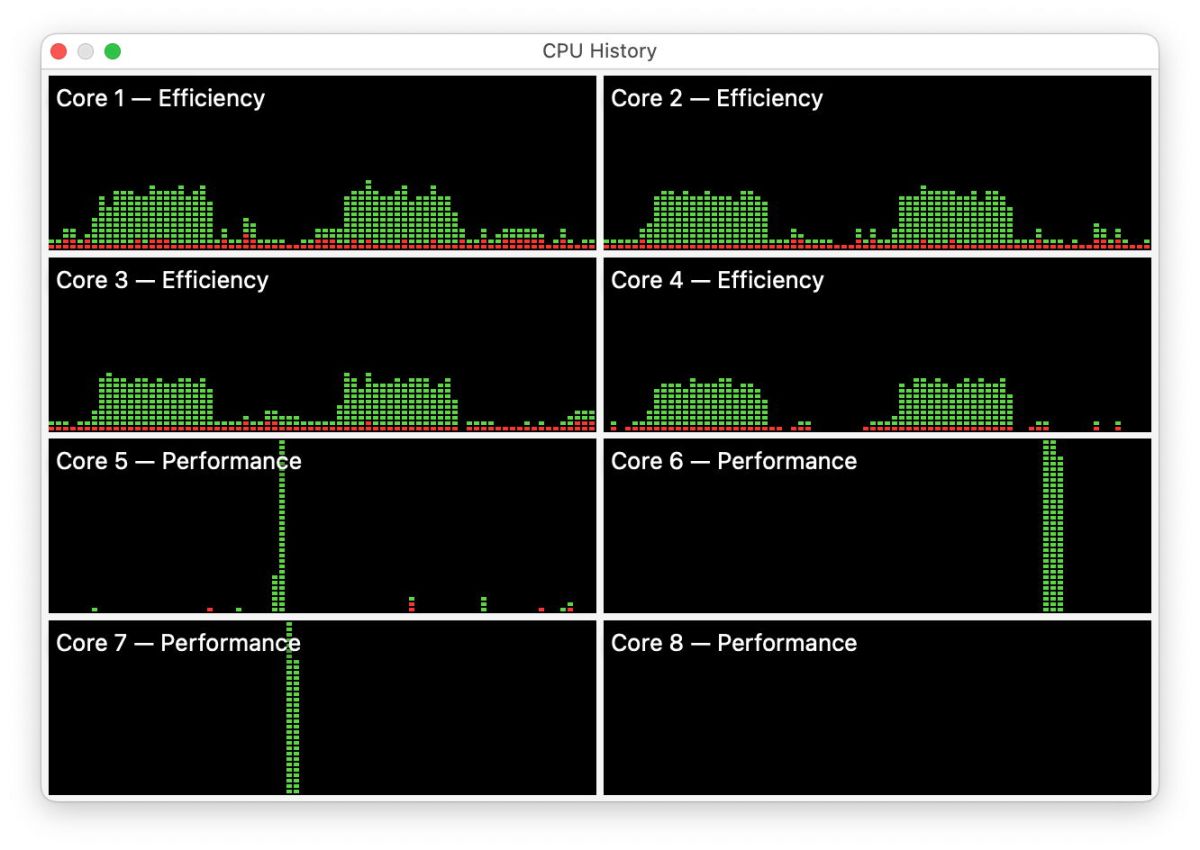 m1-icestorm-cores-can-still-perform-well