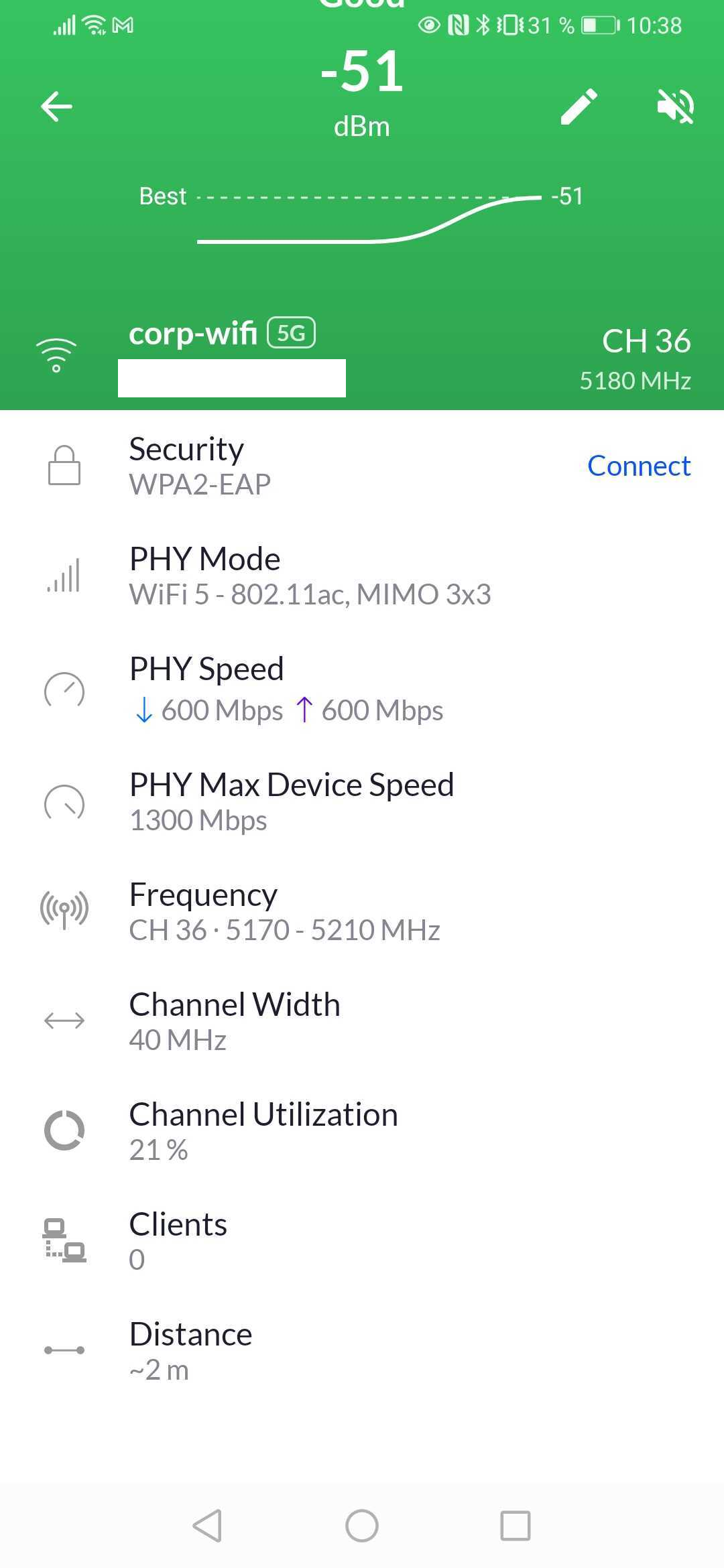 dynamic-visualization-of-your-wifi-signal