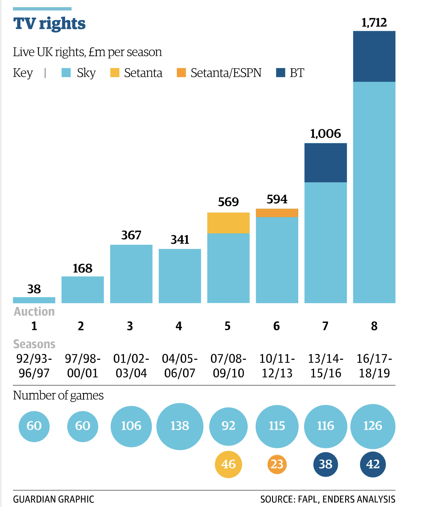 netflix-is-not-a-tech-company
