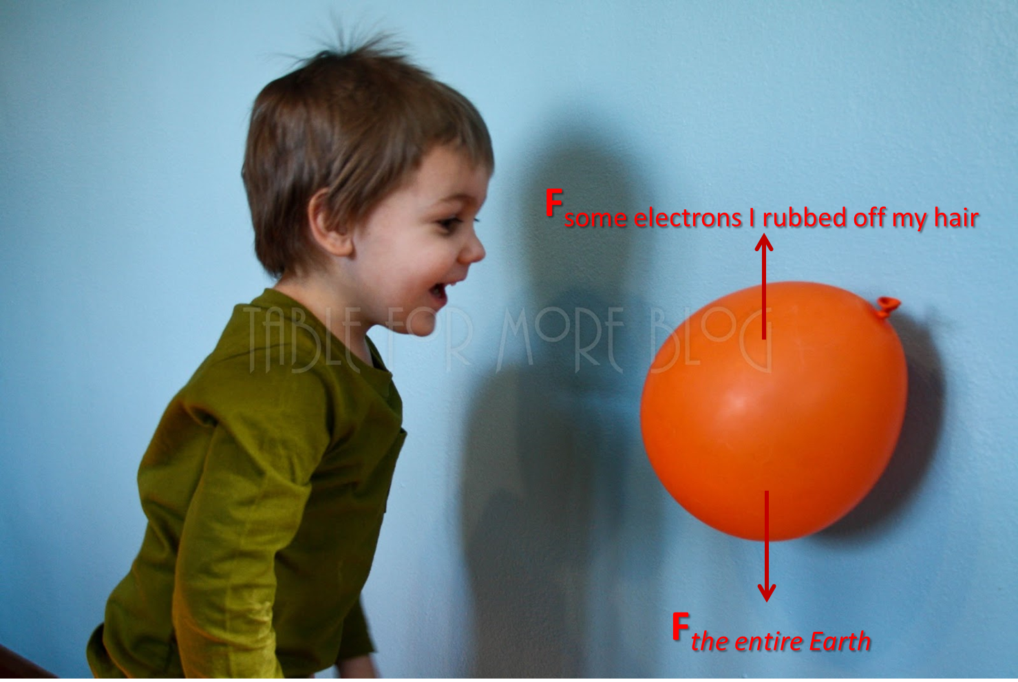 what-if-i-were-1%-charged?-(2013)