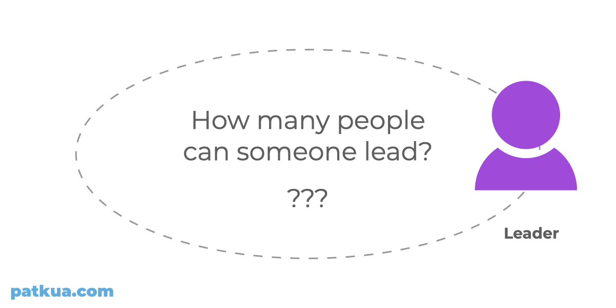 how-many-people-can-someone-lead?