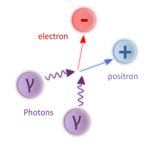 scientists-create-matter-from-pure-light,-proving-the-breit-wheeler-effect