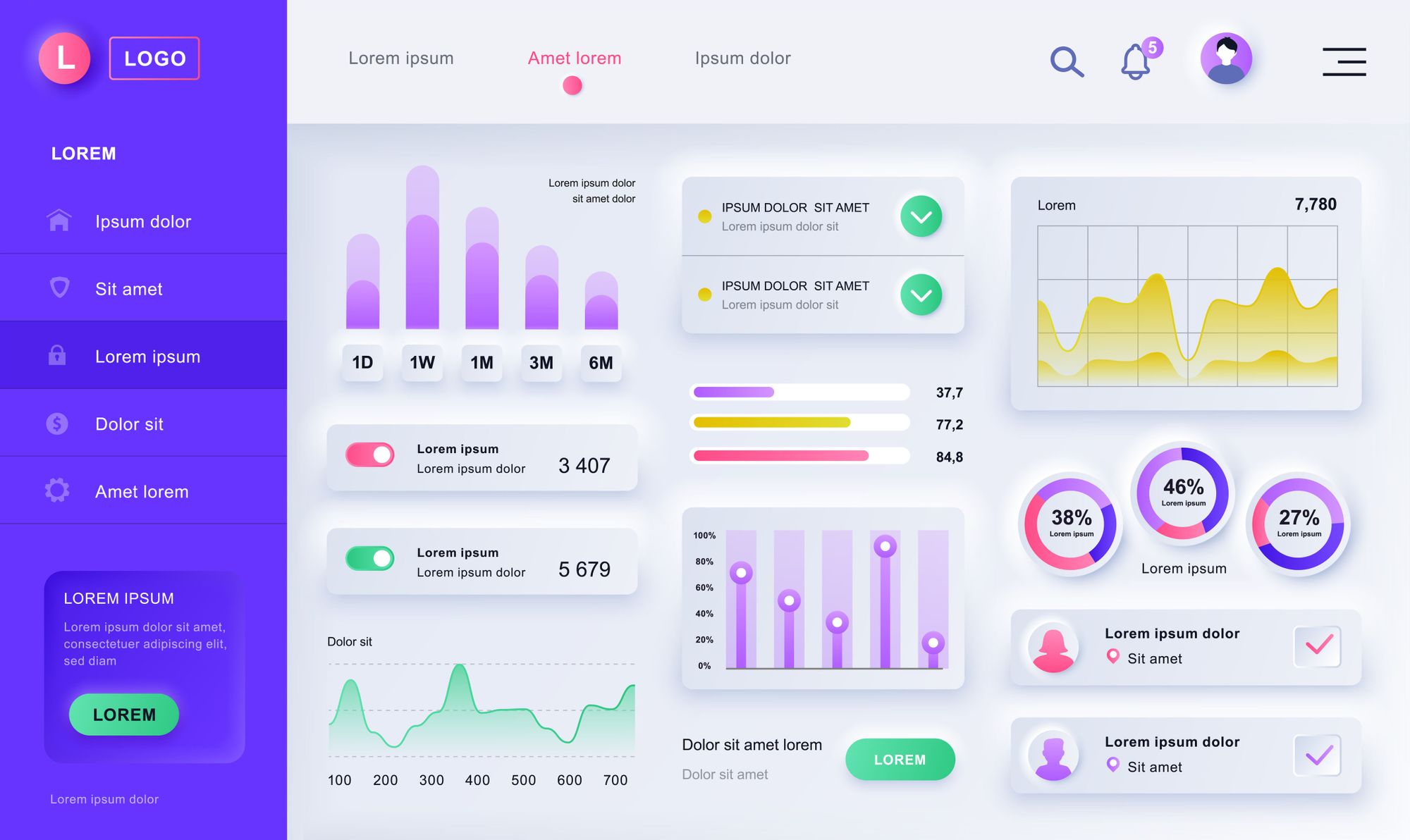 i-started-saas-companies-in-2013-and-2021.-here’s-how-things-have-changed