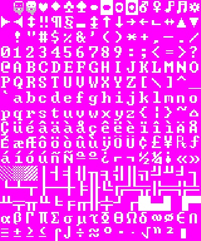 2006:-dwarf-fortress