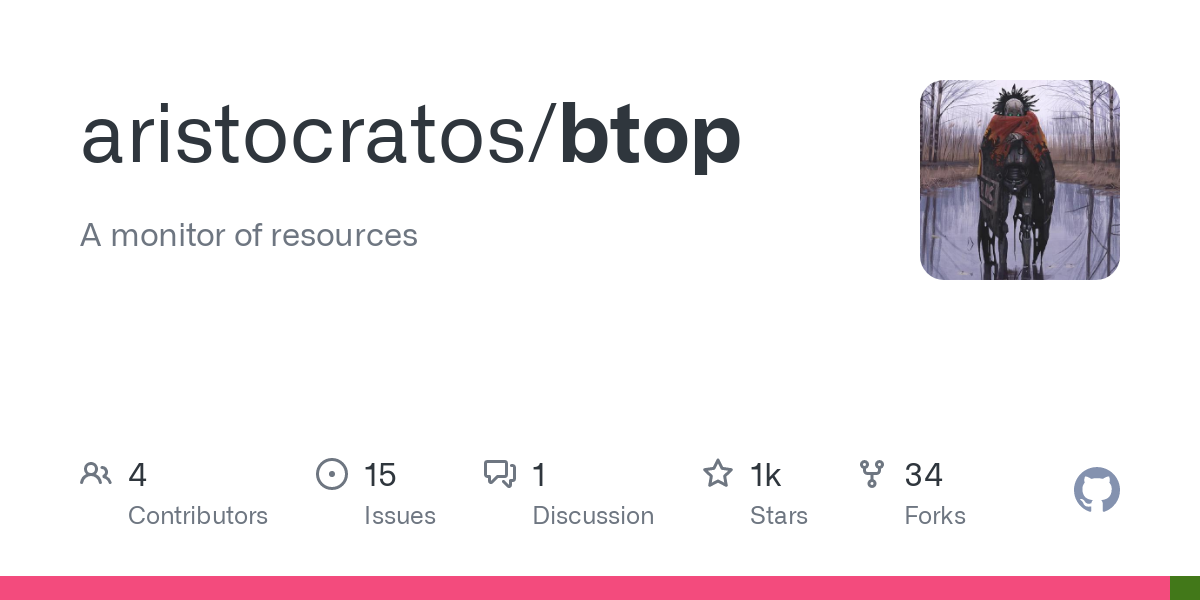 btop++-is-a-power-resource-monitor-for-linux