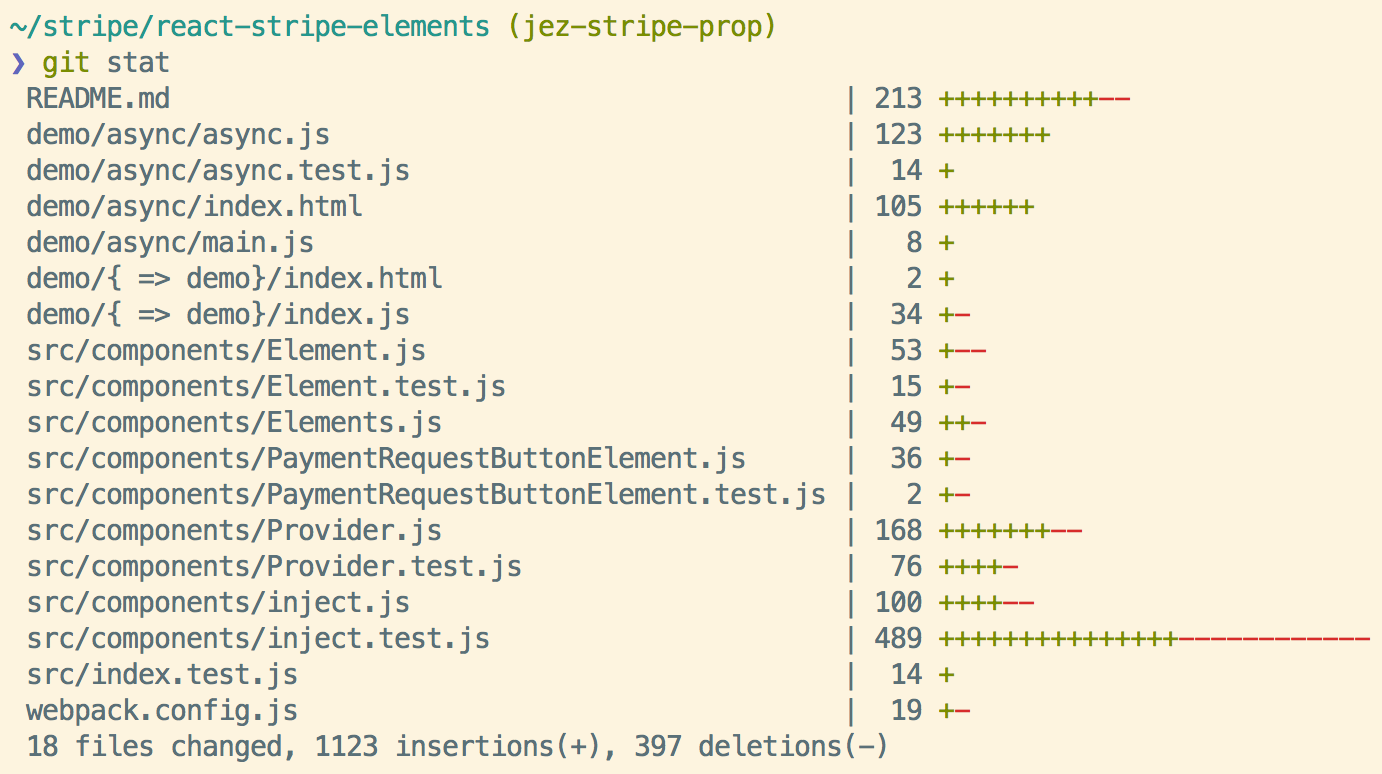 code-review-from-the-command-line
