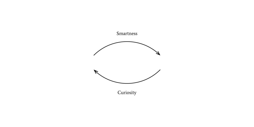 curiosity-is-better-than-being-smart?