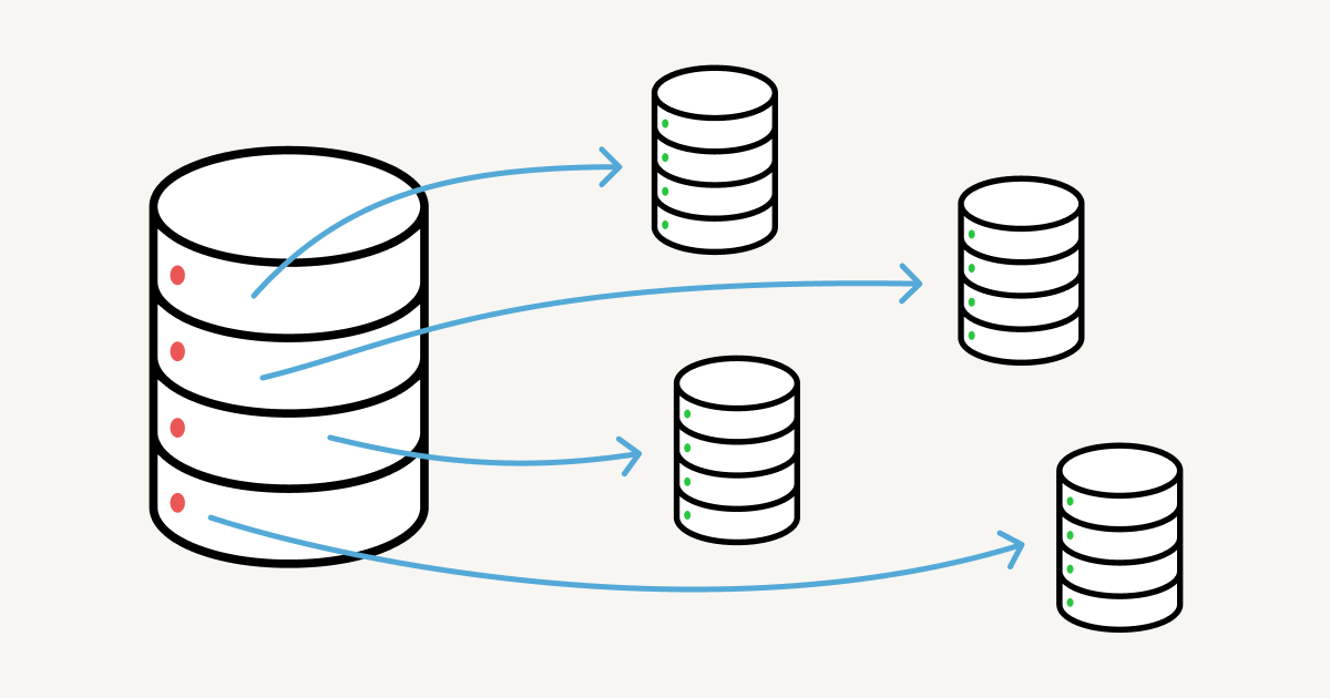 lessons-learned-from-sharding-postgres-at-notion
