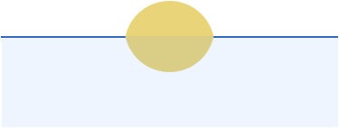 estimate-earth-radius-from-sunset-photo